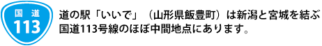 国道113号線
